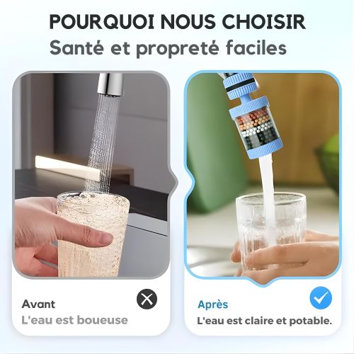 Filtre Robinet Purificateur d'Eau Multi-Couches
