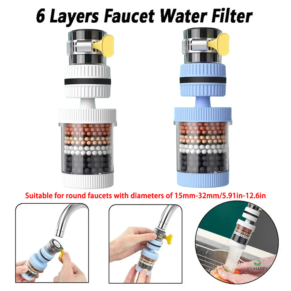 Filtre Robinet Purificateur d'Eau Multi-Couches