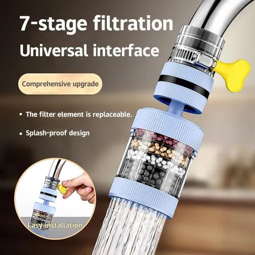 Filtre Robinet Purificateur d'Eau Multi-Couches