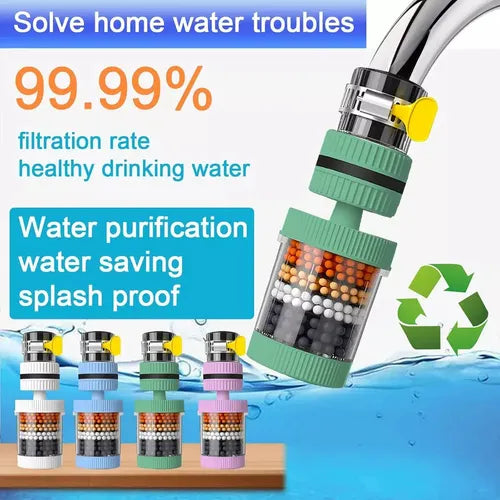Filtre Robinet Purificateur d'Eau Multi-Couches